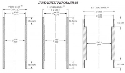 Стандарт рулевой.jpg