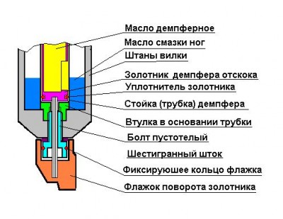 Демпфер 2.JPG