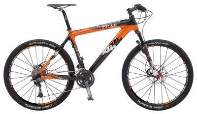 ktm-team_lc_prestige_big.jpg