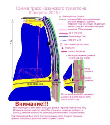 параметры дистанций2.jpg